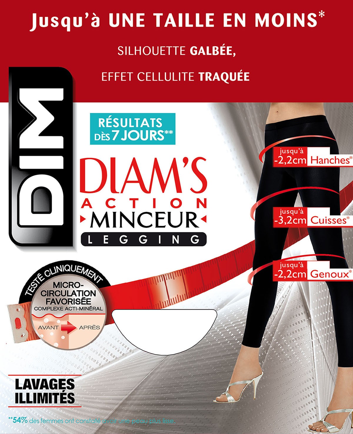 dim diam's action minceur